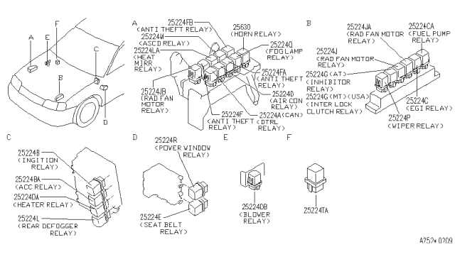 1995 Infiniti G20 Relay SUNROOF Diagram for 25230-C9961