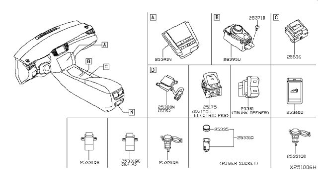 2019 Infiniti QX50 Power Socket Assembly Diagram for 25331-5NA2A