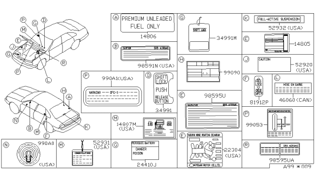 1994 Infiniti Q45 Caution Plate & Label Diagram