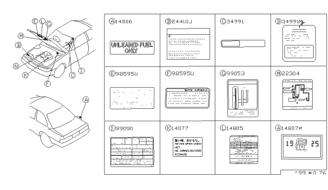 1990 Infiniti M30 Caution Plate & Label Diagram