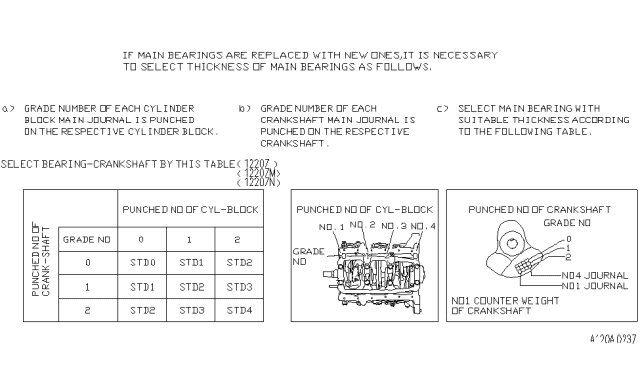 1992 Infiniti M30 Piston,Crankshaft & Flywheel Diagram 2