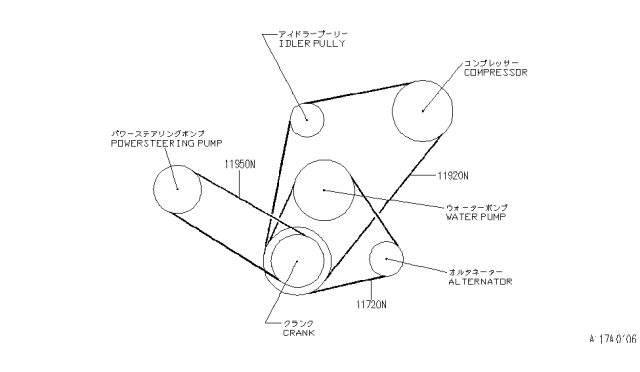 1990 Infiniti M30 Fan & Alternator Belt Diagram for 11720-F6610