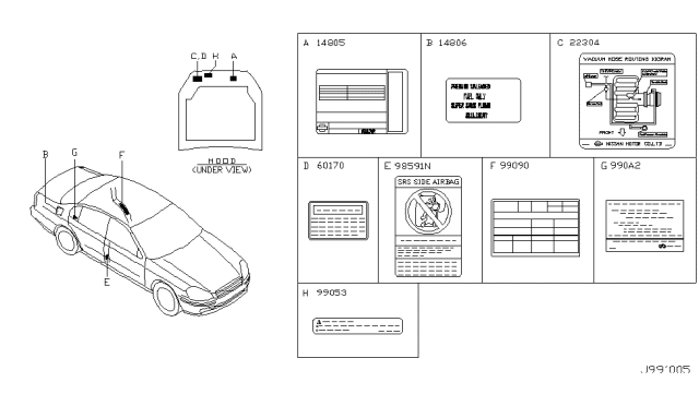 2002 Infiniti Q45 Caution Plate & Label Diagram 1