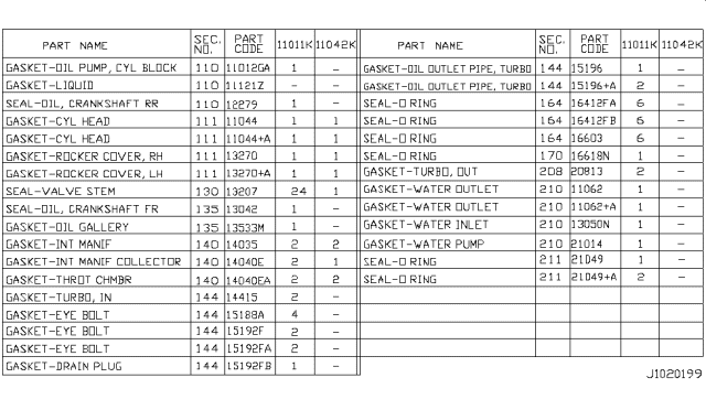 2019 Infiniti Q50 Engine Gasket Kit Diagram 2