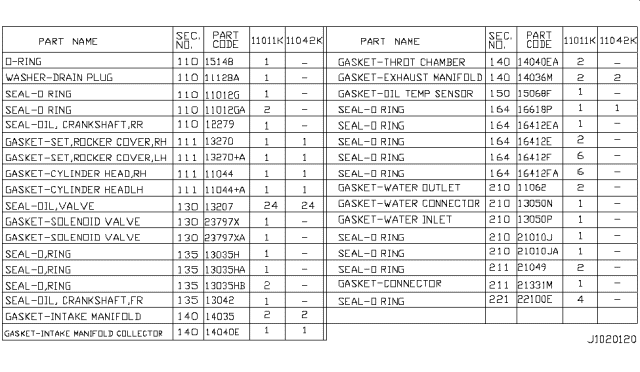 2015 Infiniti Q50 Engine Gasket Kit Diagram 1