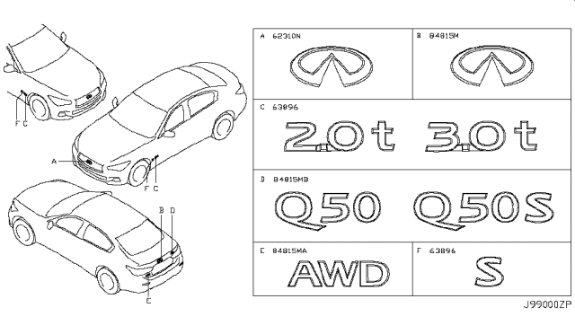 2018 Infiniti Q50 Emblem & Name Label Diagram 2