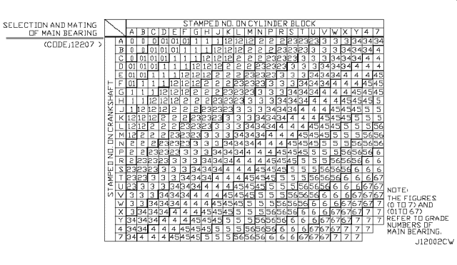 2012 Infiniti FX35 Piston,Crankshaft & Flywheel Diagram 5