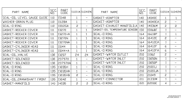 2013 Infiniti FX37 Engine Gasket Kit Diagram 3