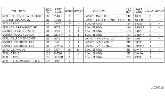 2009 Infiniti FX35 Engine Gasket Kit Diagram 1