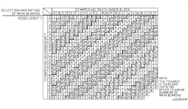 2010 Infiniti FX50 Piston,Crankshaft & Flywheel Diagram 7