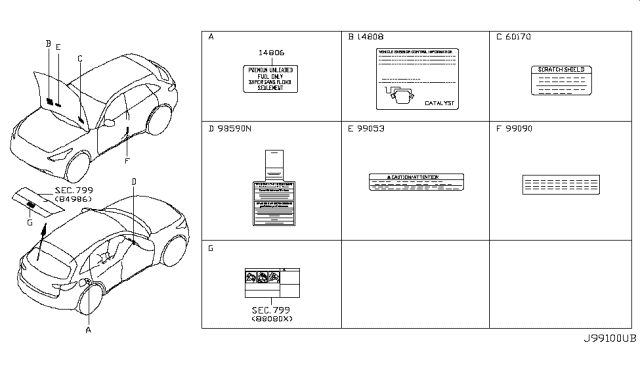 2015 Infiniti QX70 Caution Plate & Label Diagram