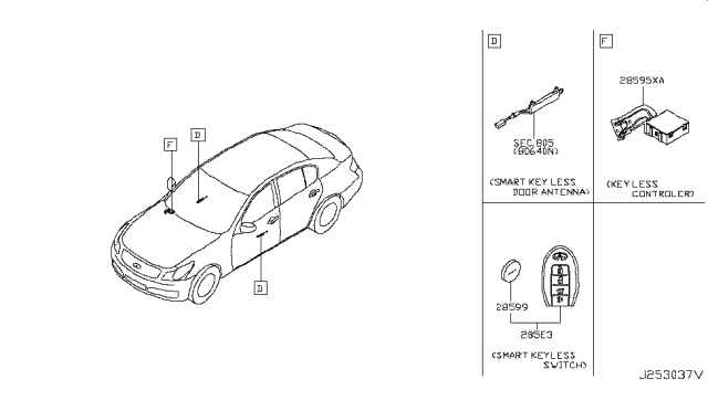 2015 Infiniti Q40 Electrical Unit Diagram 4