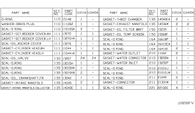 2007 Infiniti G35 Gasket Kit-Valve REGRind Diagram for A1042-JA11A