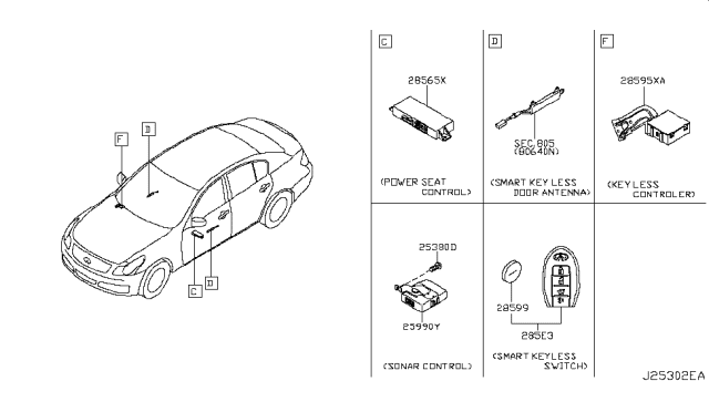 2012 Infiniti G37 Electrical Unit Diagram 4