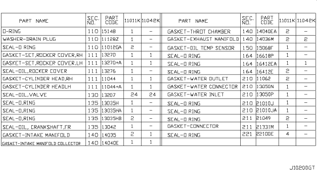 2009 Infiniti G37 Engine Gasket Kit Diagram 1