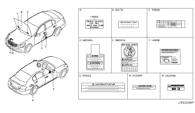 2010 Infiniti G37 Sedan Caution Plate & Label Diagram 1