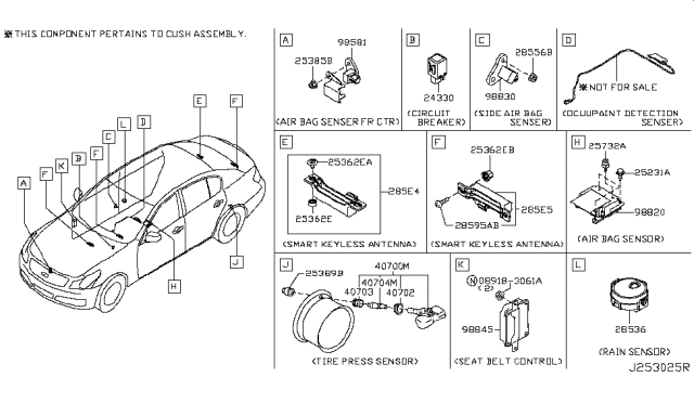 2010 Infiniti G37 Electrical Unit Diagram 2