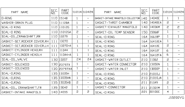 2017 Infiniti Q70 Engine Gasket Kit Diagram