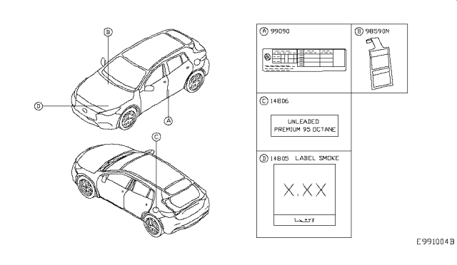 2018 Infiniti QX30 Caution Plate & Label Diagram