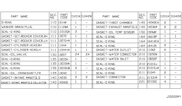 2009 Infiniti EX35 Engine Gasket Kit Diagram 3