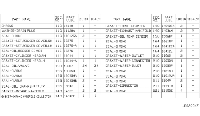 2008 Infiniti EX35 Engine Gasket Kit Diagram 1