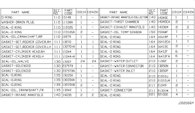 2012 Infiniti EX35 Engine Gasket Kit Diagram 1