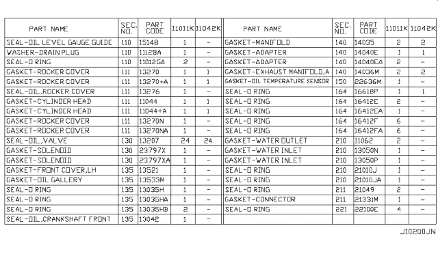 2009 Infiniti G37 Gasket Kit-Valve REGRind Diagram for A1042-EY02A