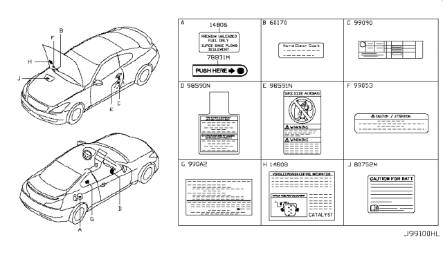 2008 Infiniti G37 Caution Plate & Label Diagram