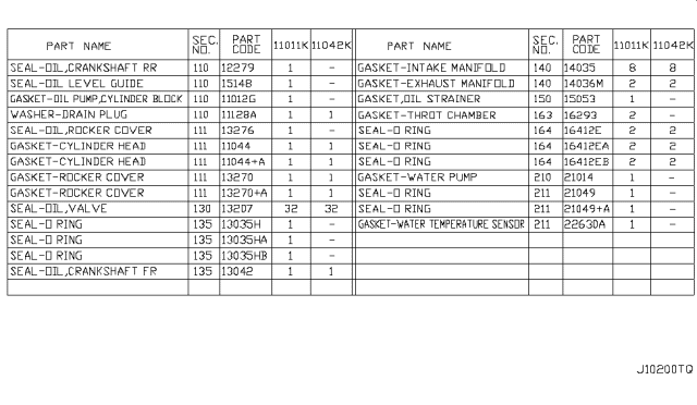 2011 Infiniti M56 Engine Gasket Kit Diagram 1