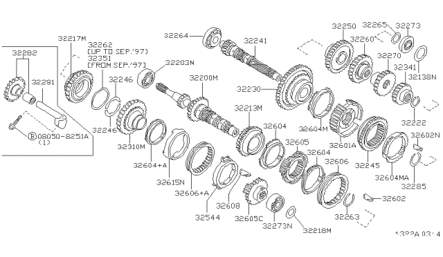 1997 Infiniti I30 Transmission Gear Diagram