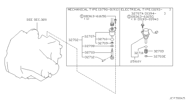 1995 Infiniti G20 Speedometer Pinion Diagram 2