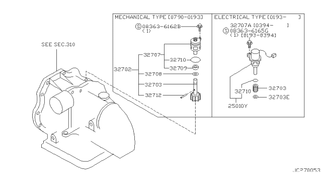 1995 Infiniti G20 Speedometer Pinion Diagram 1