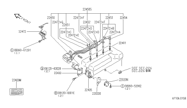 1995 Infiniti G20 Ignition System Diagram 2