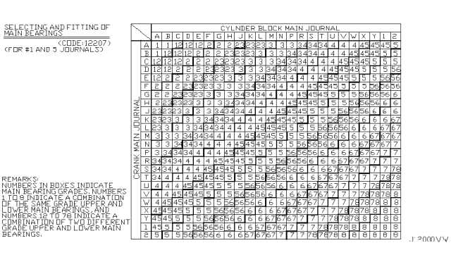 2010 Infiniti M45 Piston,Crankshaft & Flywheel Diagram 6