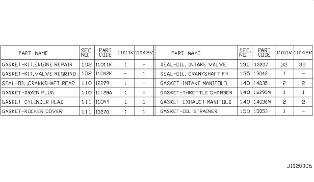 2009 Infiniti M35 Engine Gasket Kit Diagram 1