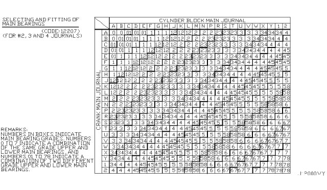 2007 Infiniti M35 Piston,Crankshaft & Flywheel Diagram 7