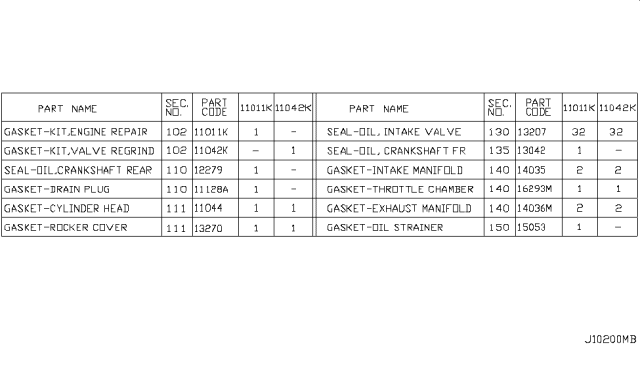 2009 Infiniti M35 Engine Gasket Kit Diagram 2