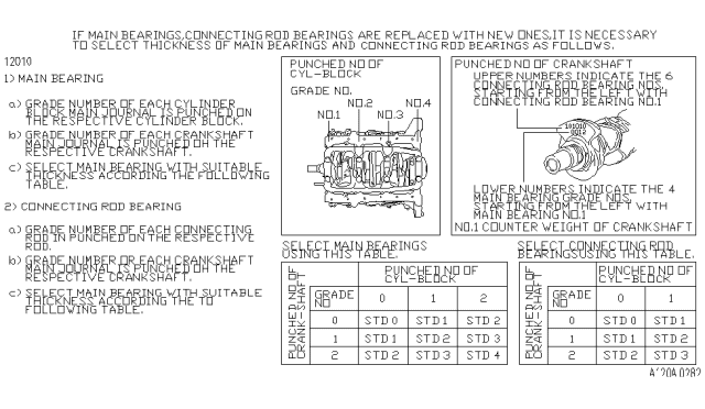 1995 Infiniti J30 Piston,Crankshaft & Flywheel Diagram 2