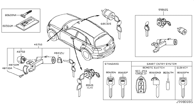 2008 Infiniti FX35 Key Set & Blank Key Diagram