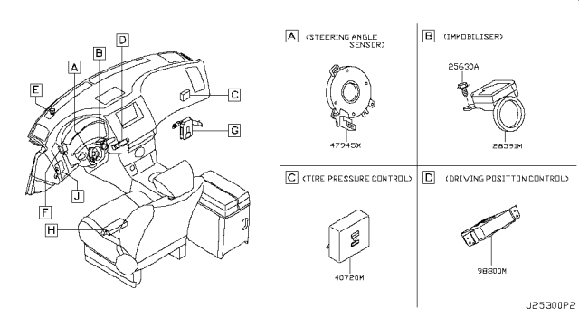 2004 Infiniti FX35 Tire Pressure Controller Assembly Diagram for 40720-CG000