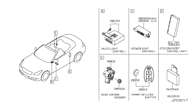 2009 Infiniti G37 Convertible Electrical Unit Diagram 2