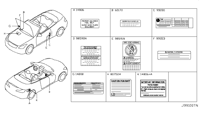 2010 Infiniti G37 Convertible Caution Plate & Label Diagram 3