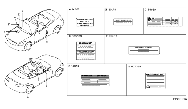 2014 Infiniti Q60 Convertible Caution Plate & Label Diagram 2