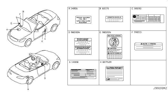 2010 Infiniti G37 Convertible Caution Plate & Label Diagram 1