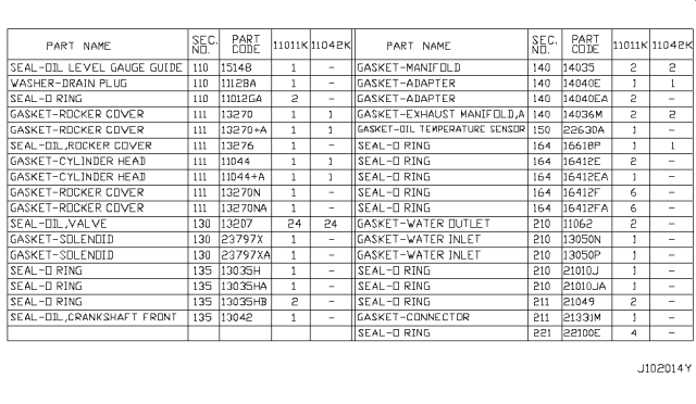 2014 Infiniti Q60 Engine Gasket Kit Diagram 1