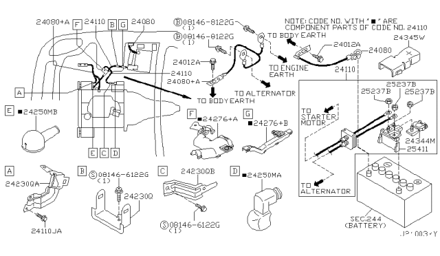 2003 Infiniti G35 Cap-Terminal Diagram for 24360-AL501