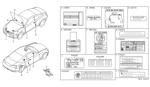 2004 Infiniti G35 Label-Warning,Jack Diagram for 99556-3Y907