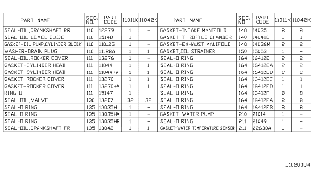 2014 Infiniti QX80 Engine Gasket Kit Diagram