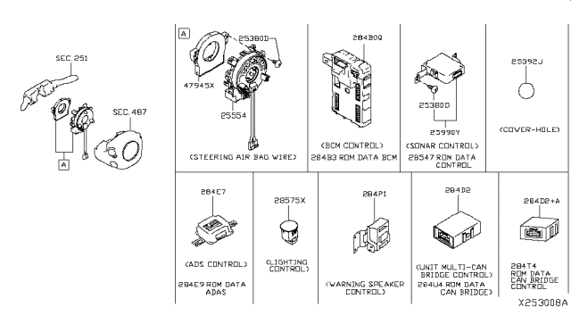 2019 Infiniti QX50 Electrical Unit Diagram 4