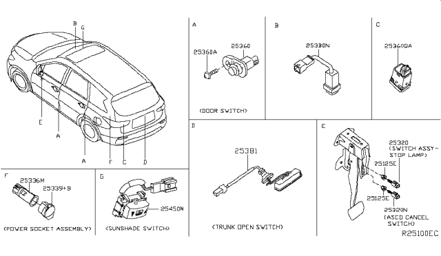 2014 Infiniti QX60 Switch Diagram 2